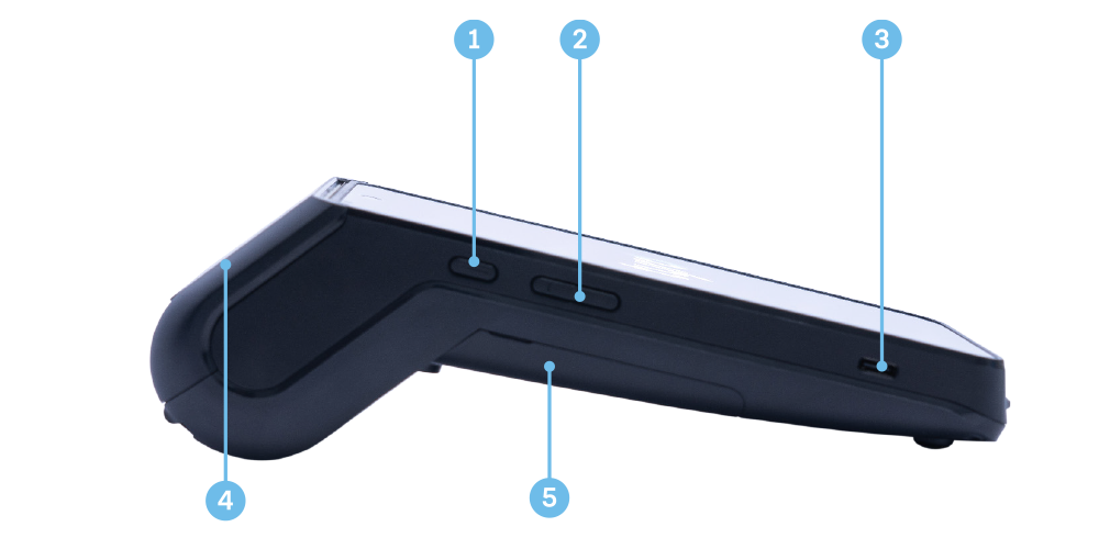 Tyro Pro